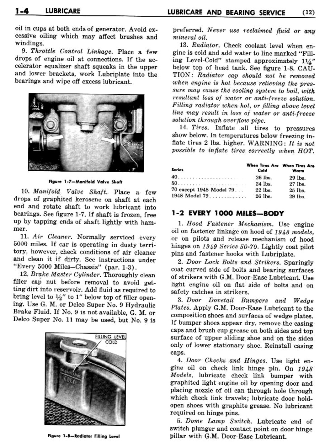n_02 1948 Buick Shop Manual - Lubricare-004-004.jpg